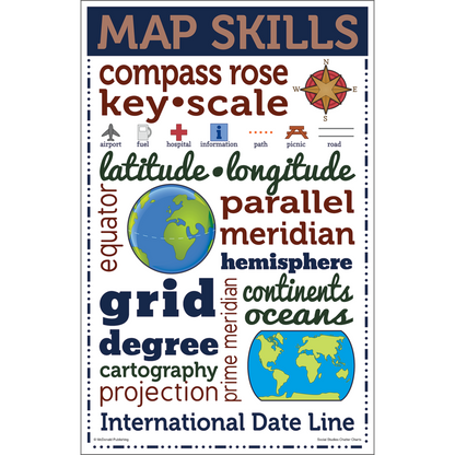 SOCIAL STUDIES CHATTER CHARTS