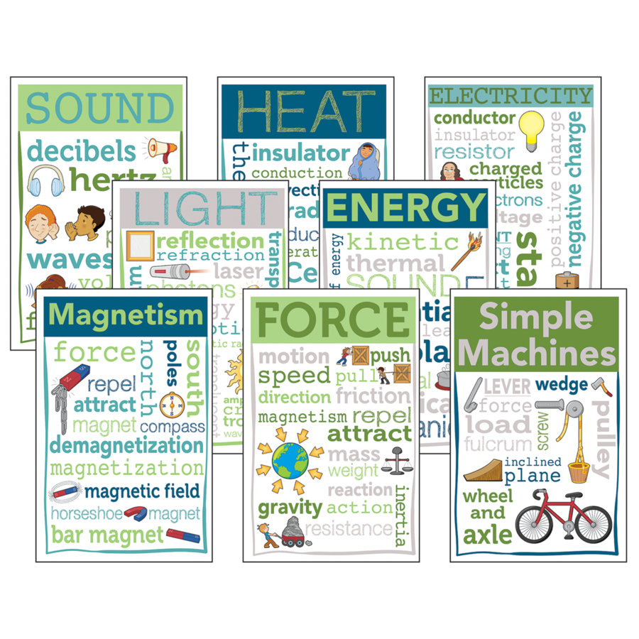 PHYSICAL SCIENCE CHATTER CHARTS