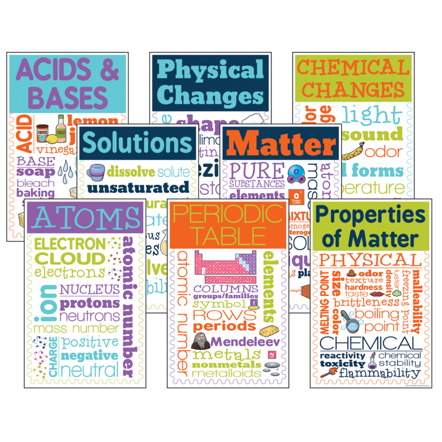 CHEMISTRY CHATTER CHARTS