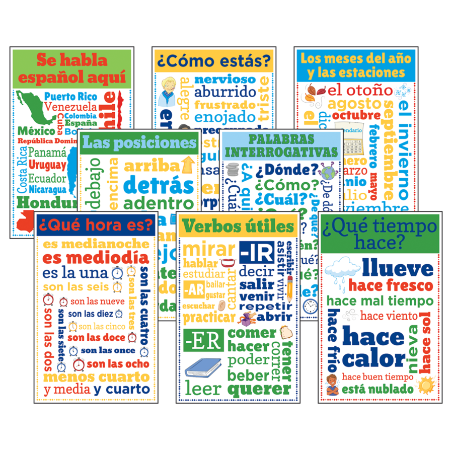 SPANISH CHATTER CHARTS