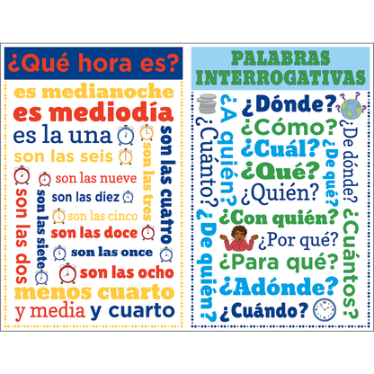 SPANISH CHATTER CHARTS