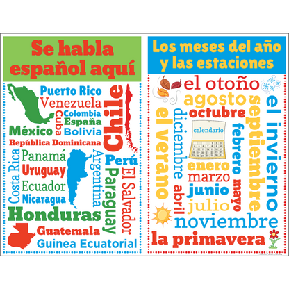 SPANISH CHATTER CHARTS