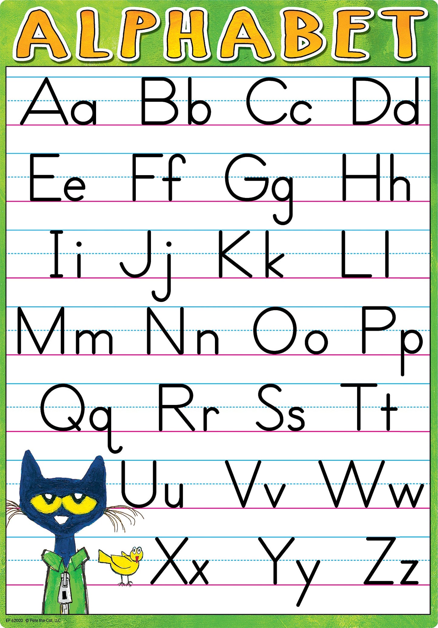 Pete the Cat Early Learning Small Poster Pack