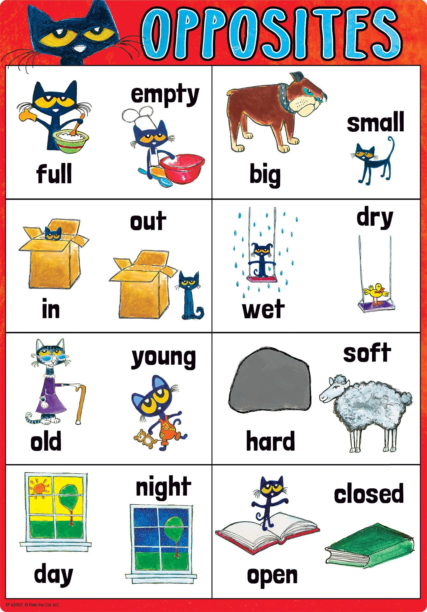 Pete the Cat Early Learning Small Poster Pack