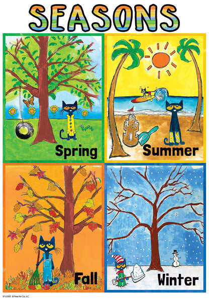 Pete the Cat Early Learning Small Poster Pack