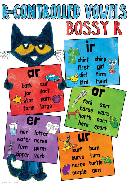 Pete the Cat Phonics Small Poster Pack