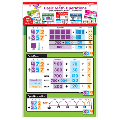 Basic Math Operations Learning Set