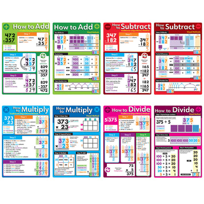 Basic Math Operations Learning Set