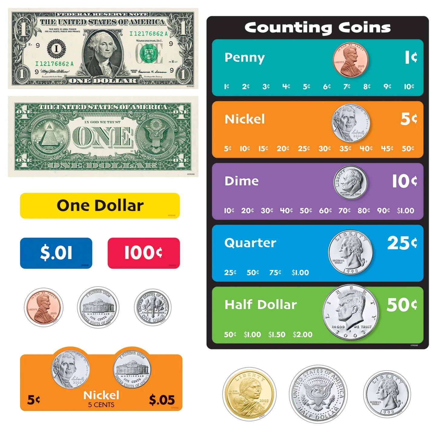 U.S. Money Learning Set