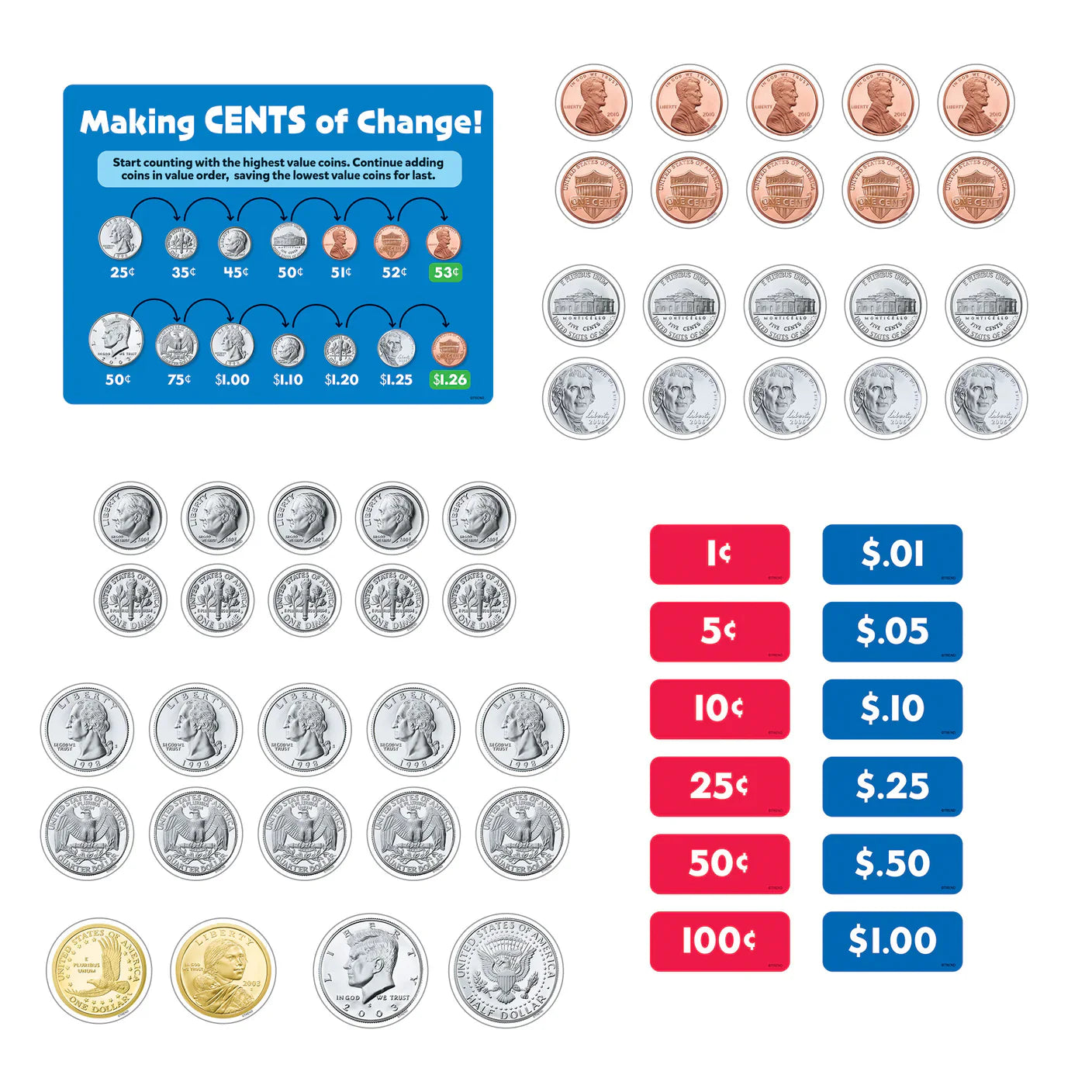 U.S. Money Learning Set