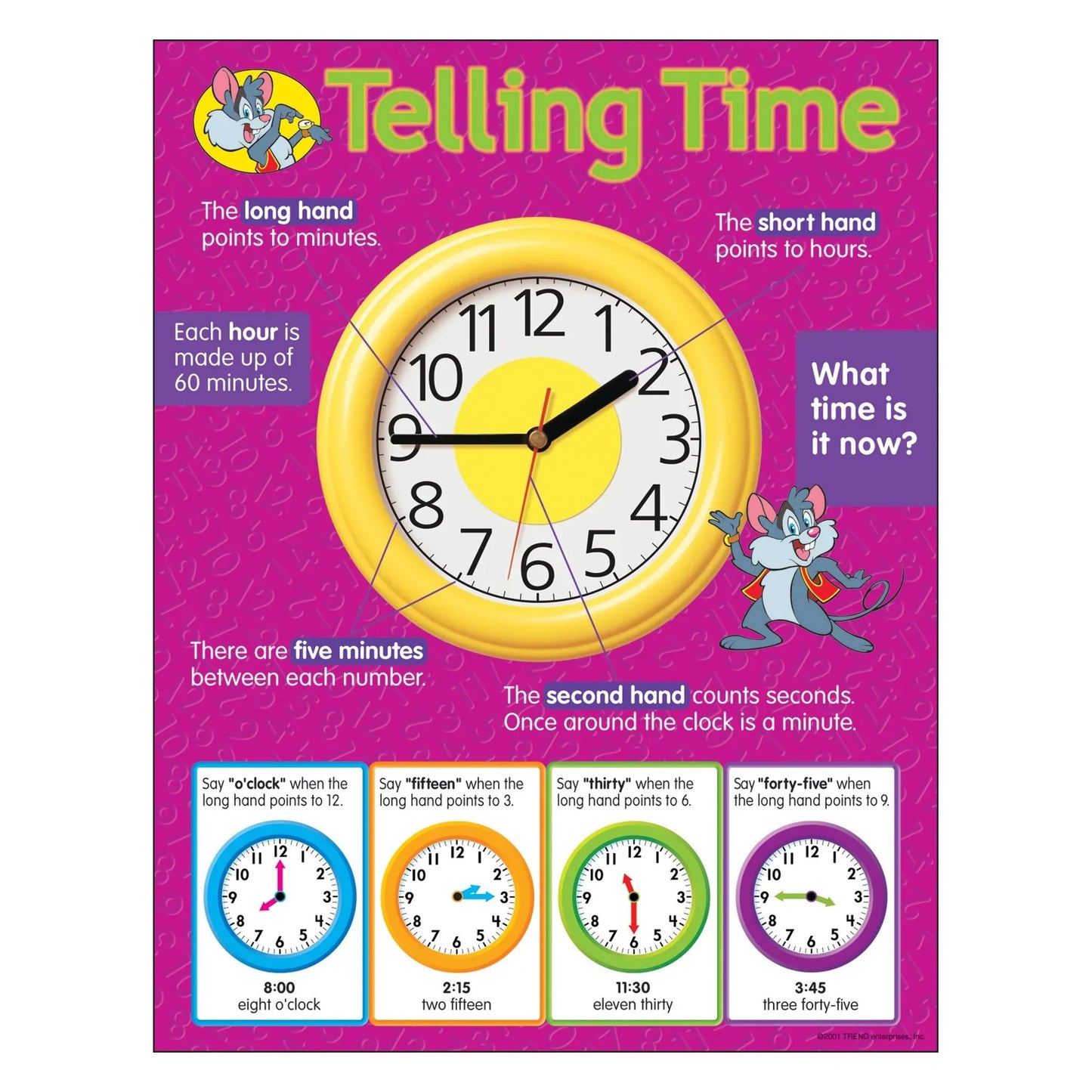 Telling Time Learning Chart