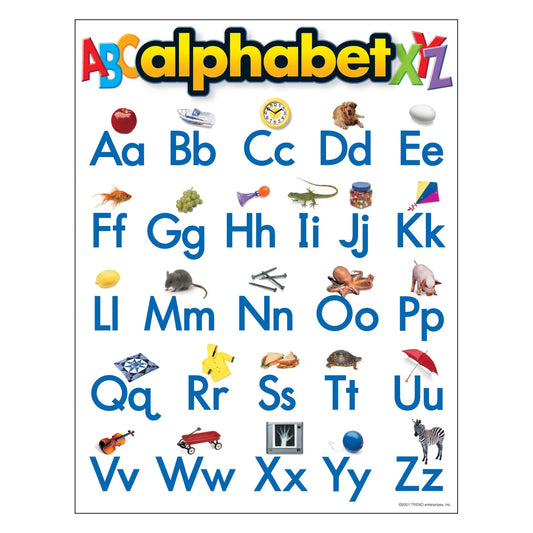 Alphabet Learning Chart