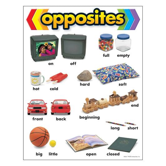 Opposites Learning Chart