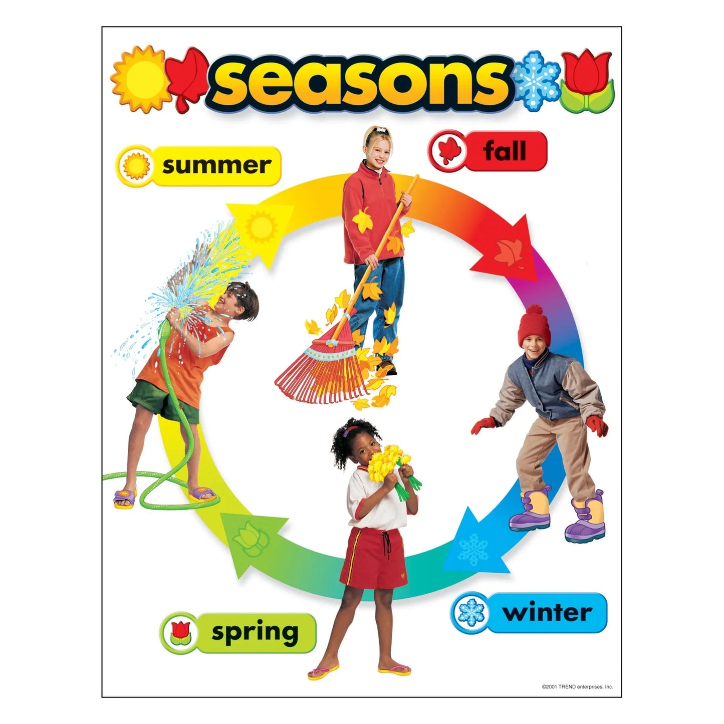 Seasons Learning Chart