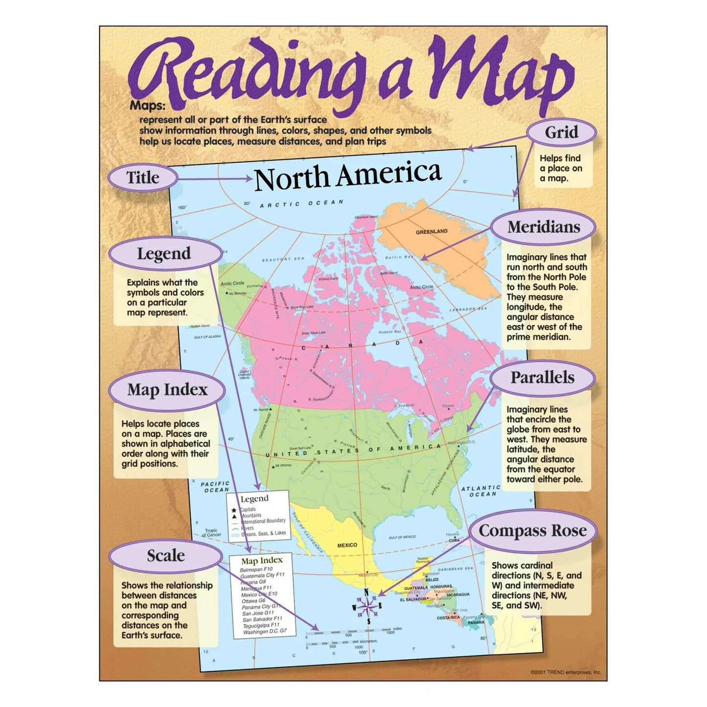 Reading a Map Learning Chart