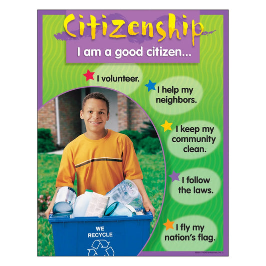 Citizenship Learning Chart