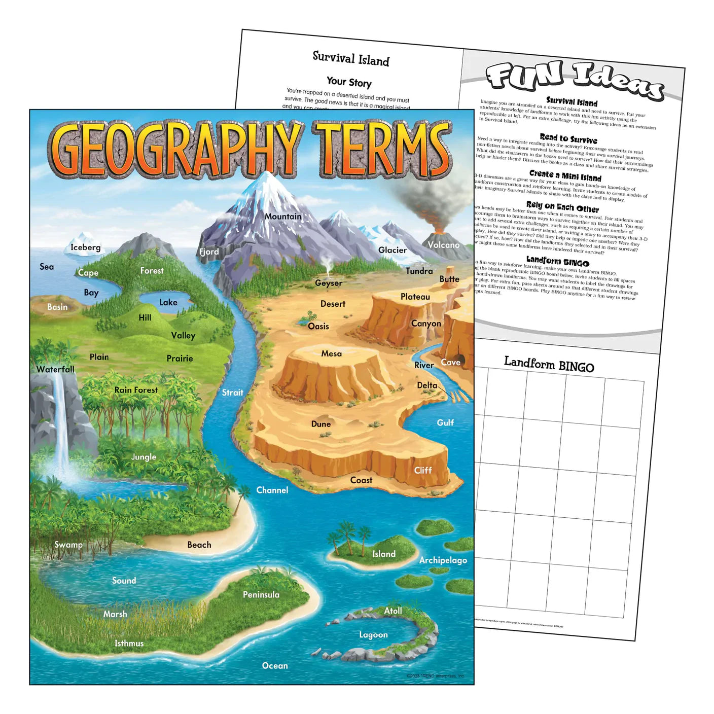 Geography Terms Learning Chart