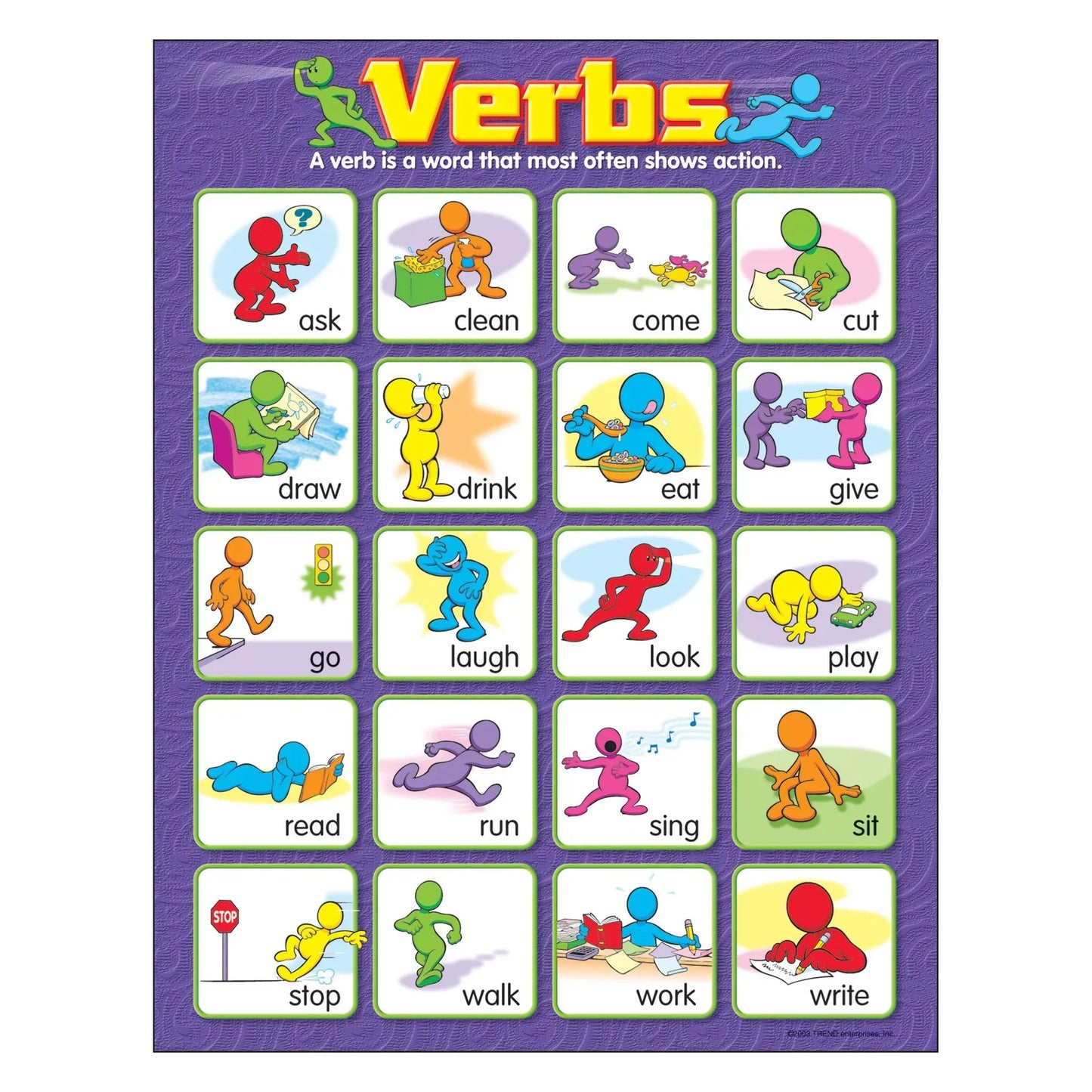 Verbs Learning Chart