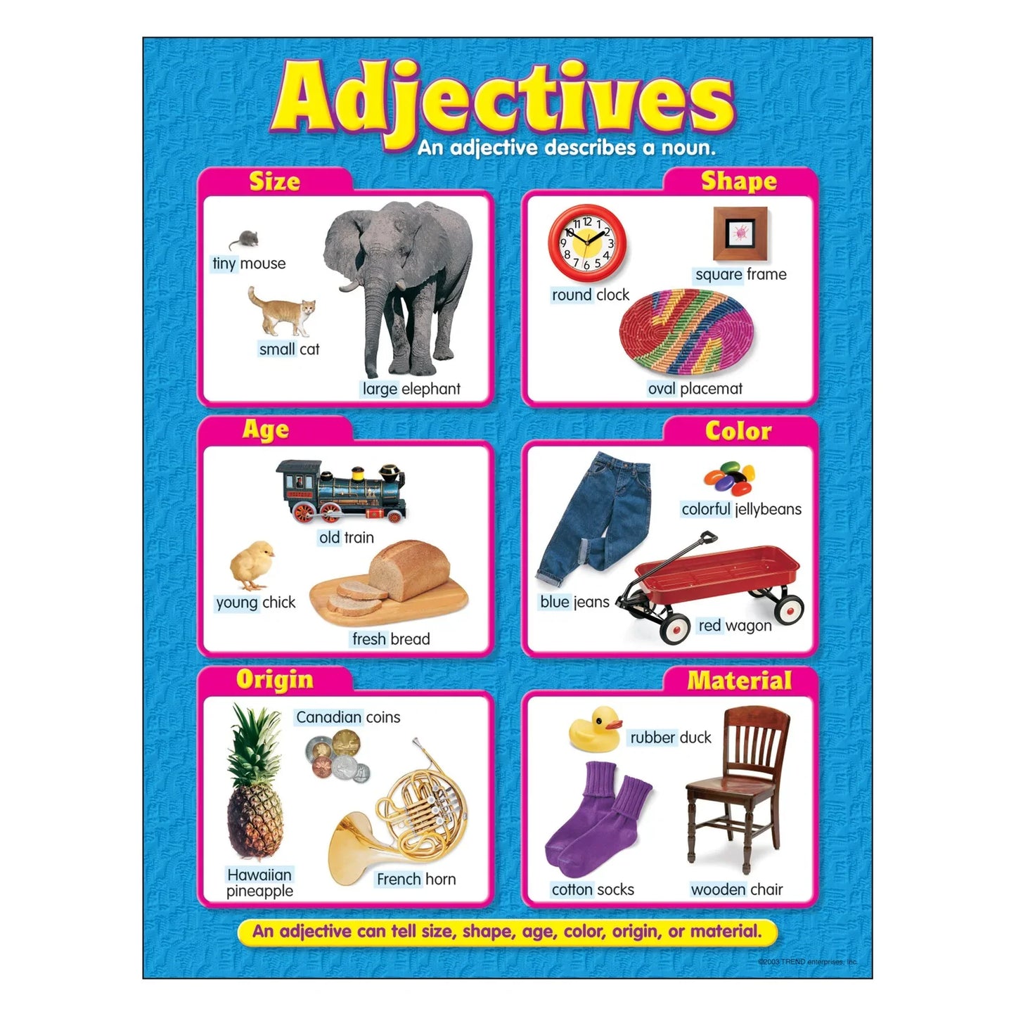 Adjectives Learning Chart