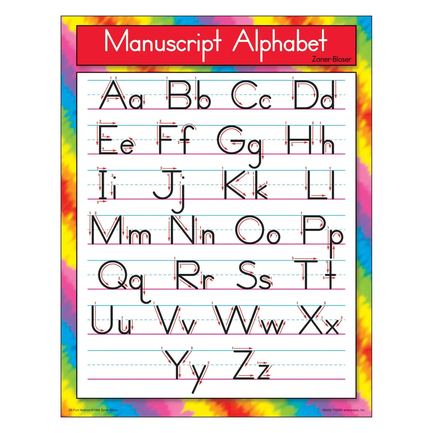 Manuscript Alphabet Zaner-Bloser Learning Chart