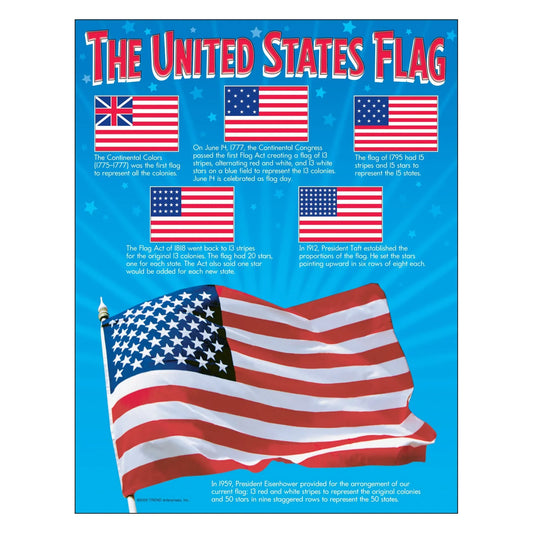 The United States Flag Learning Chart