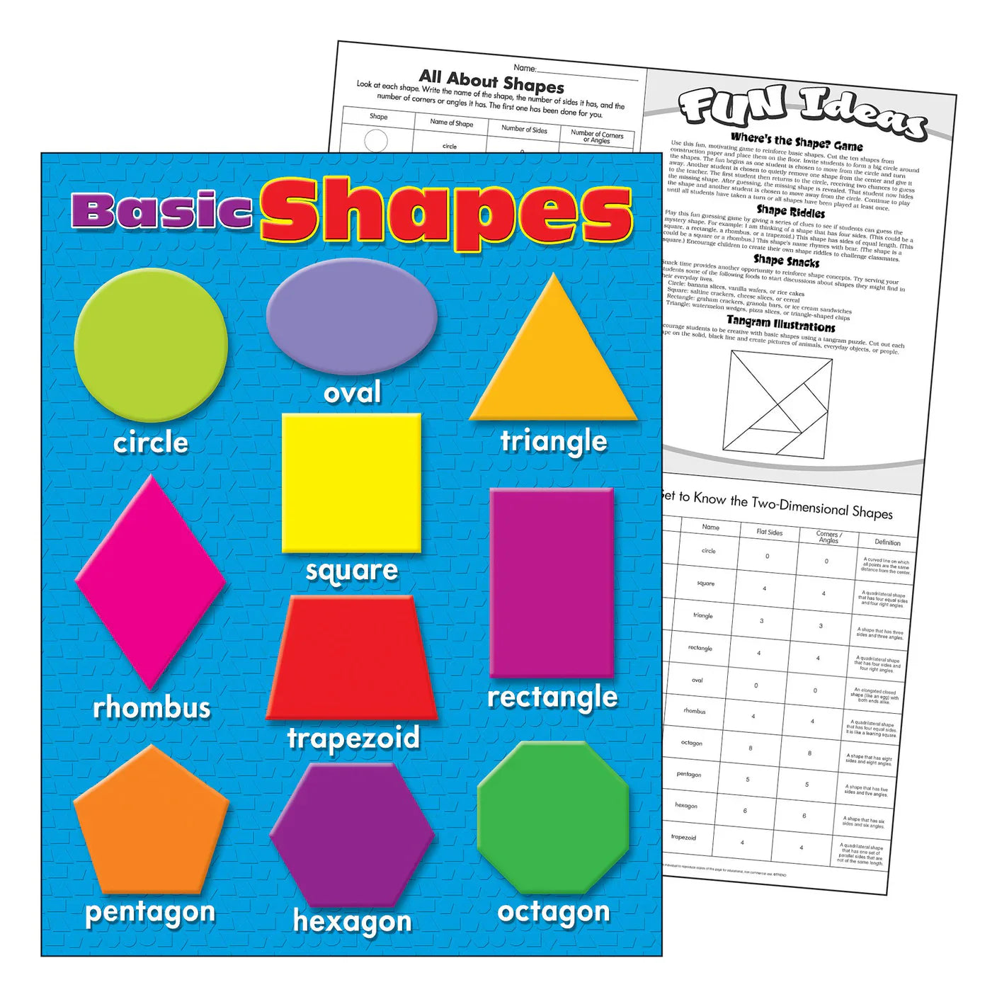 Basic Shapes Learning Chart