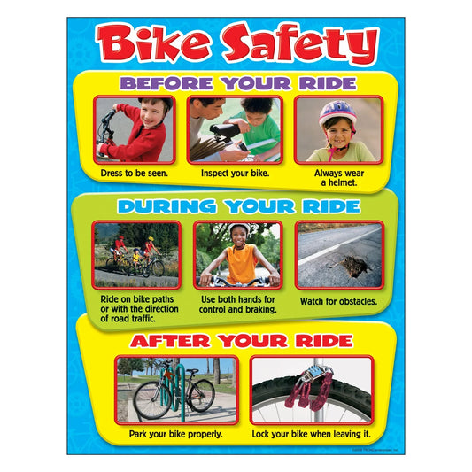 Bike Safety Learning Chart