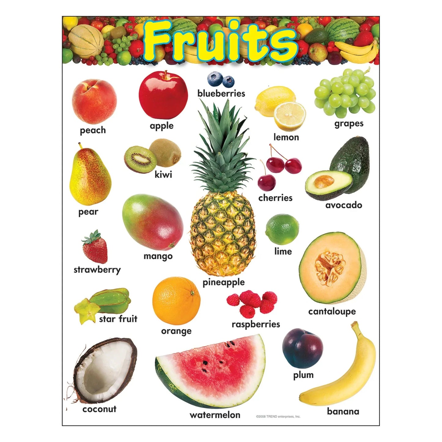 Fruits Learning Chart