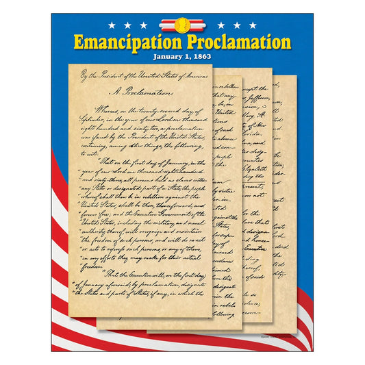 Emancipation Proclamation Learning Chart