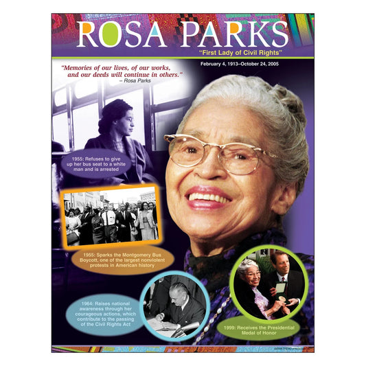 Rosa Parks Learning Chart