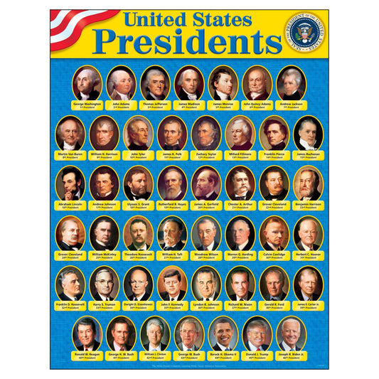 United States Presidents Learning Chart