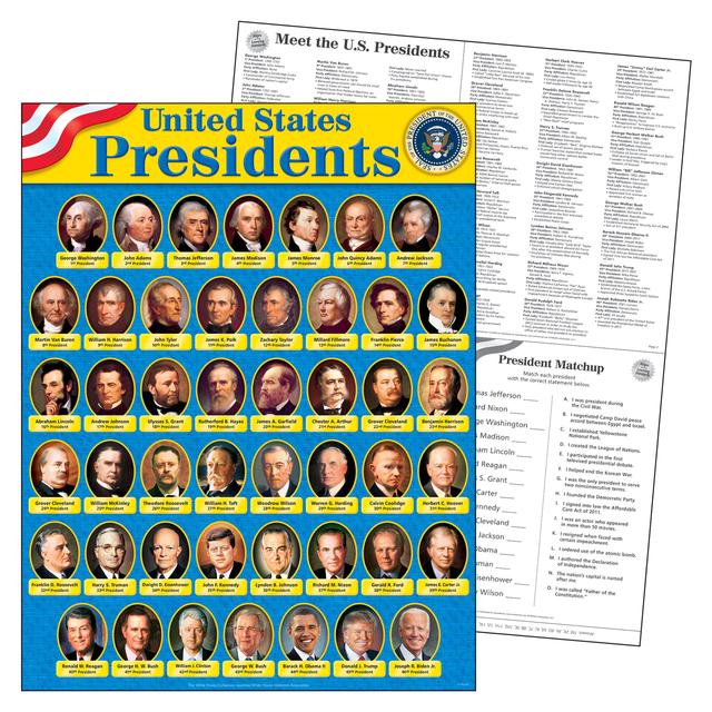 United States Presidents Learning Chart