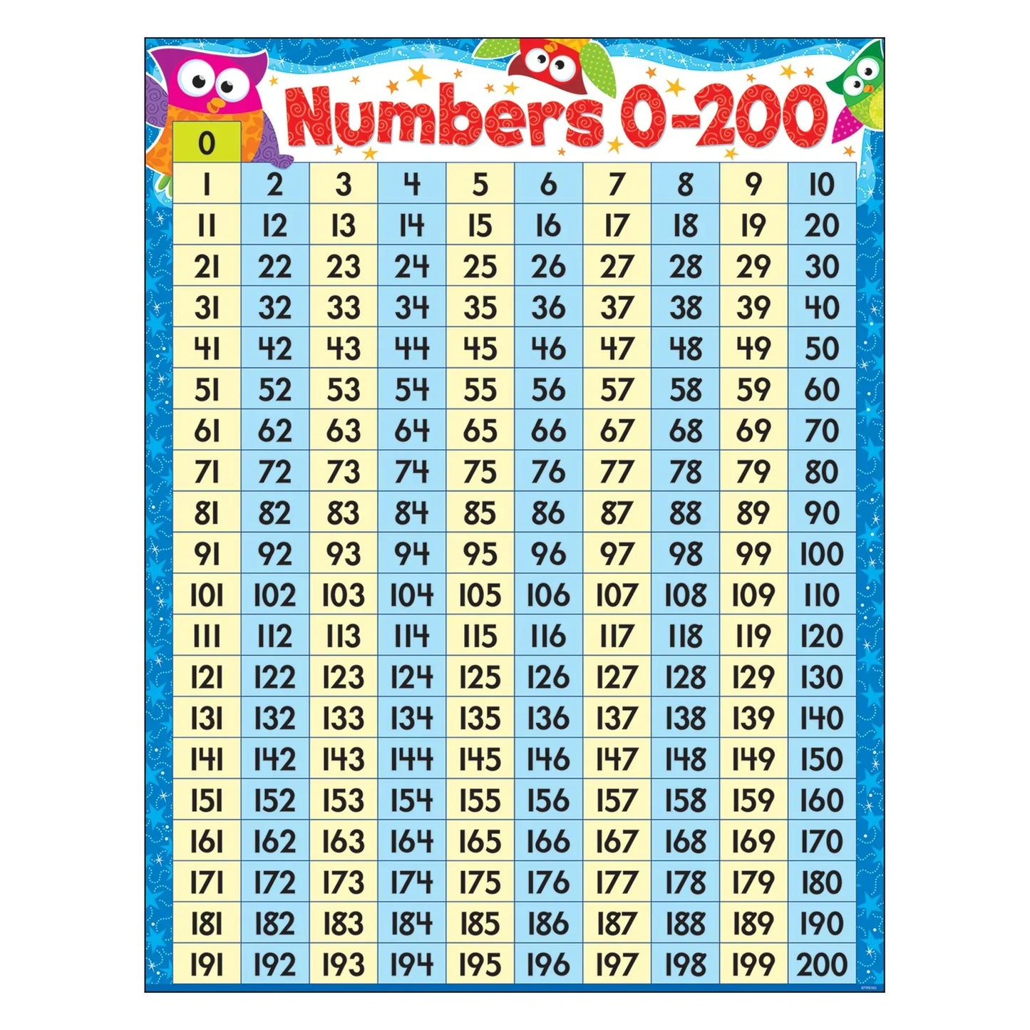 Numbers 0-200 Owl-Stars!® Learning Chart