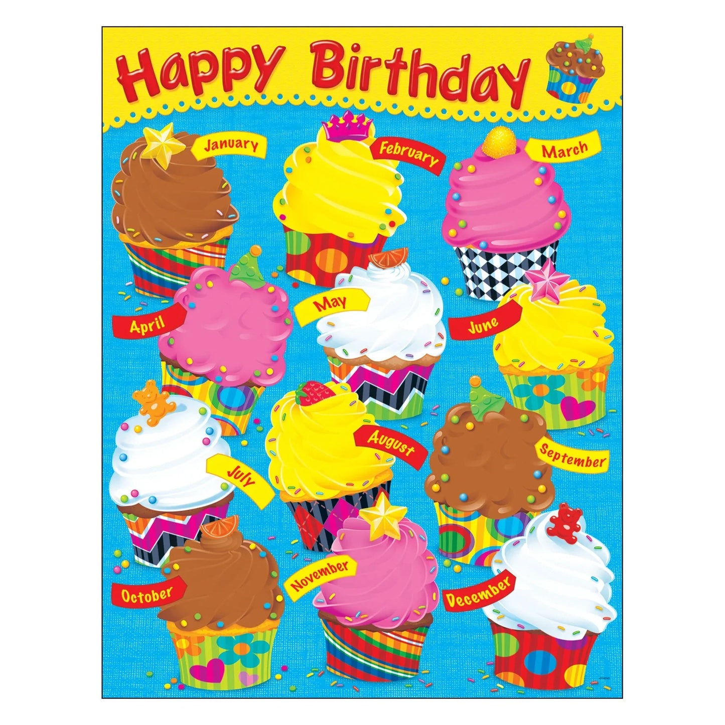 Birthday The Bake Shop™ Learning Chart