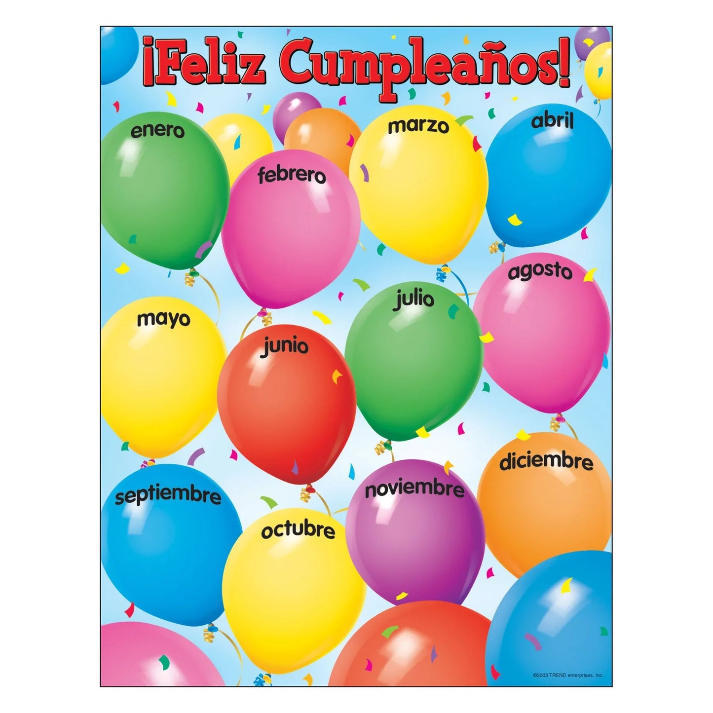 Feliz Cumpleaños (Spanish) Learning Chart