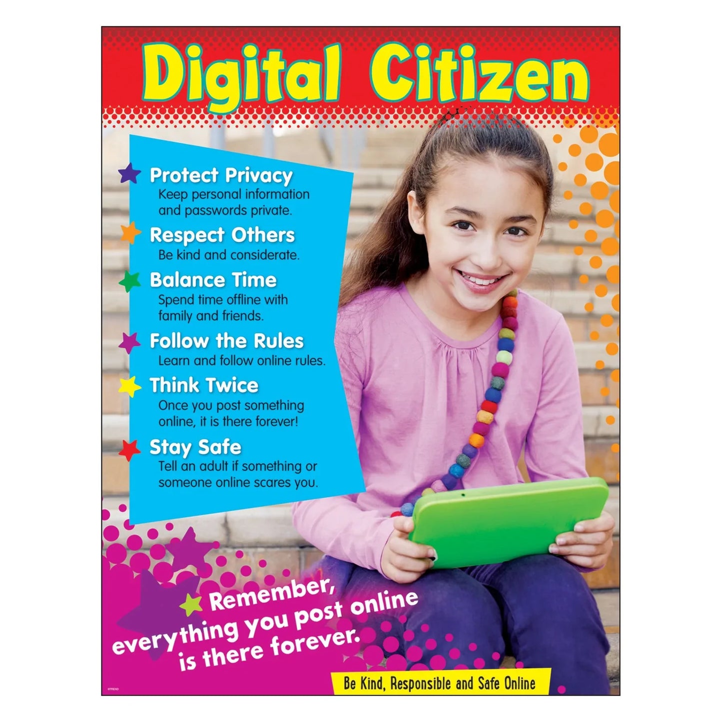 Digital Citizenship (Primary) Learning Chart