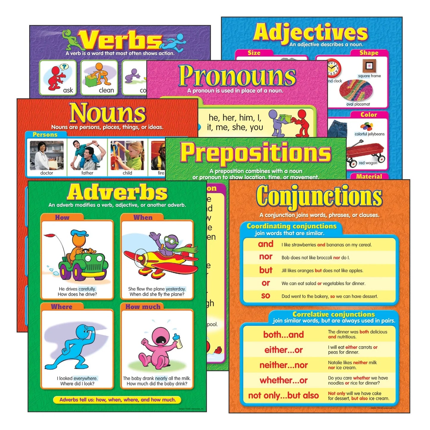 Seven Parts of Speech Learning Charts Combo Pack