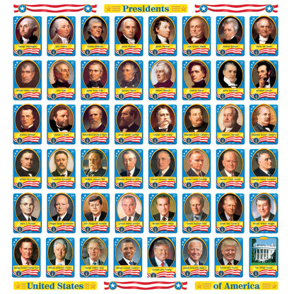 U.S. Presidents Bulletin Board Set