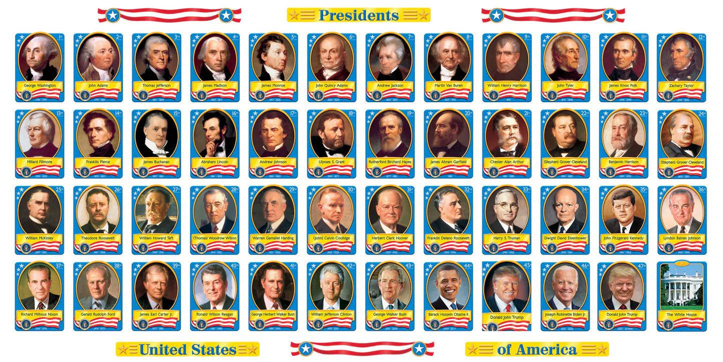 U.S. Presidents Bulletin Board Set