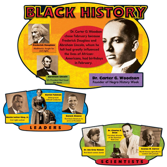 Black History Bulletin Board Set