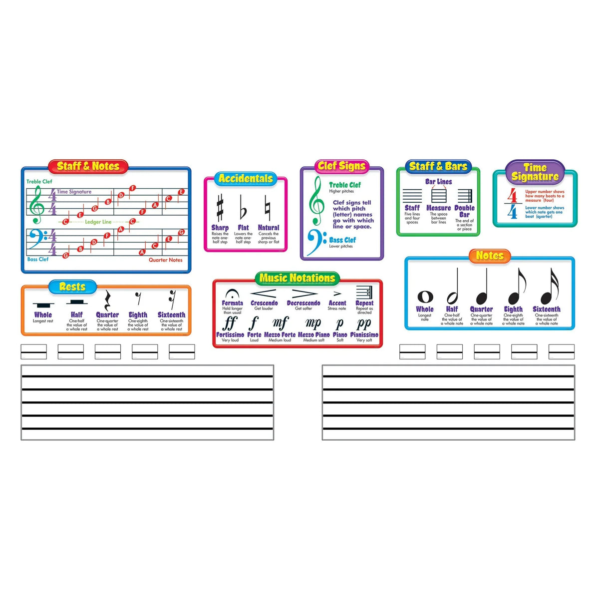 Music Symbols - Wipe-Off® Bulletin Board Set