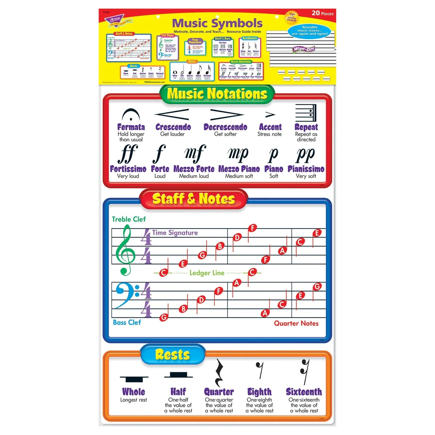 Music Symbols - Wipe-Off® Bulletin Board Set