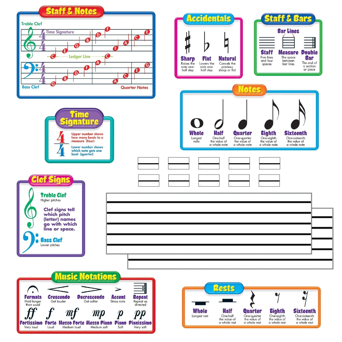 Music Symbols - Wipe-Off® Bulletin Board Set