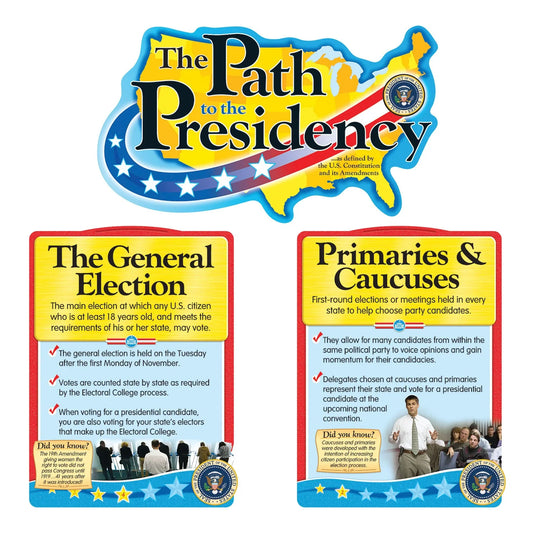 The Path to the Presidency Bulletin Board Set