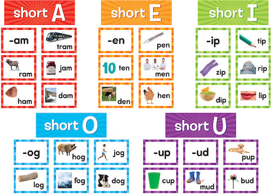 Short Vowels Pocket Chart Cards