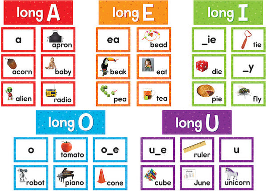 Long Vowels Pocket Chart Cards