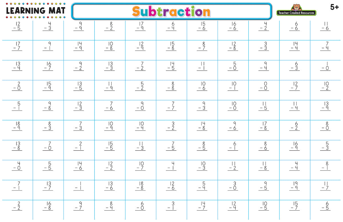 Subtraction Learning Mat