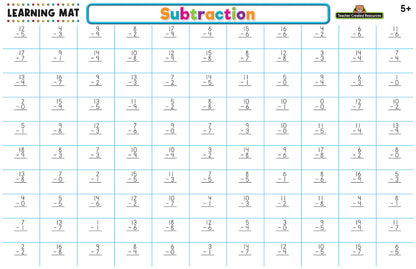 Subtraction Learning Mat