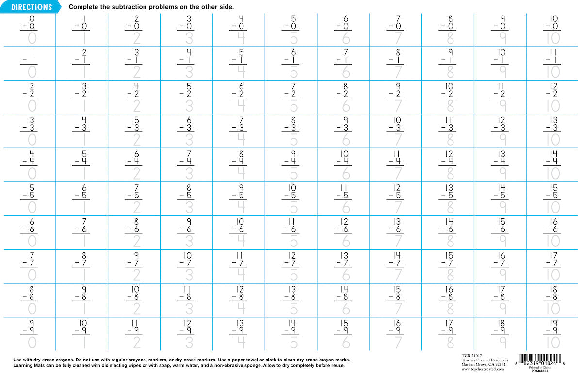 Subtraction Learning Mat