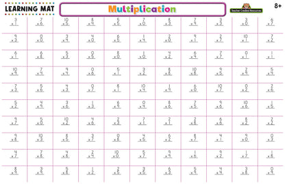 Multiplication Learning Mat